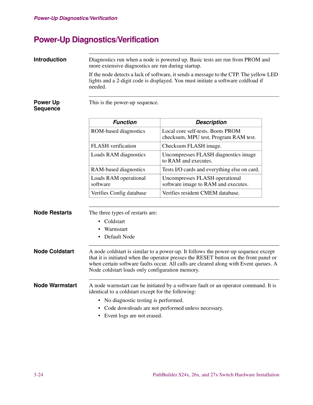 3Com S24x, S27x, S26x installation manual Power-Up Diagnostics/Verification, Power Up, Sequence, Function Description 