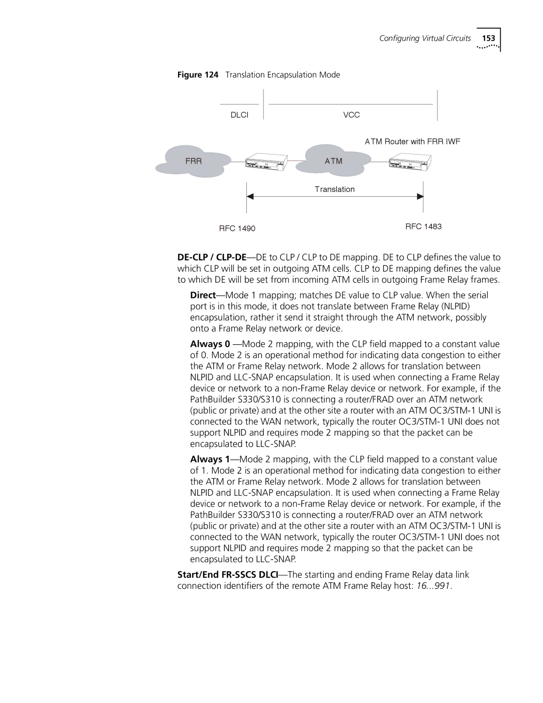 3Com S330 manual Translation Encapsulation Mode 