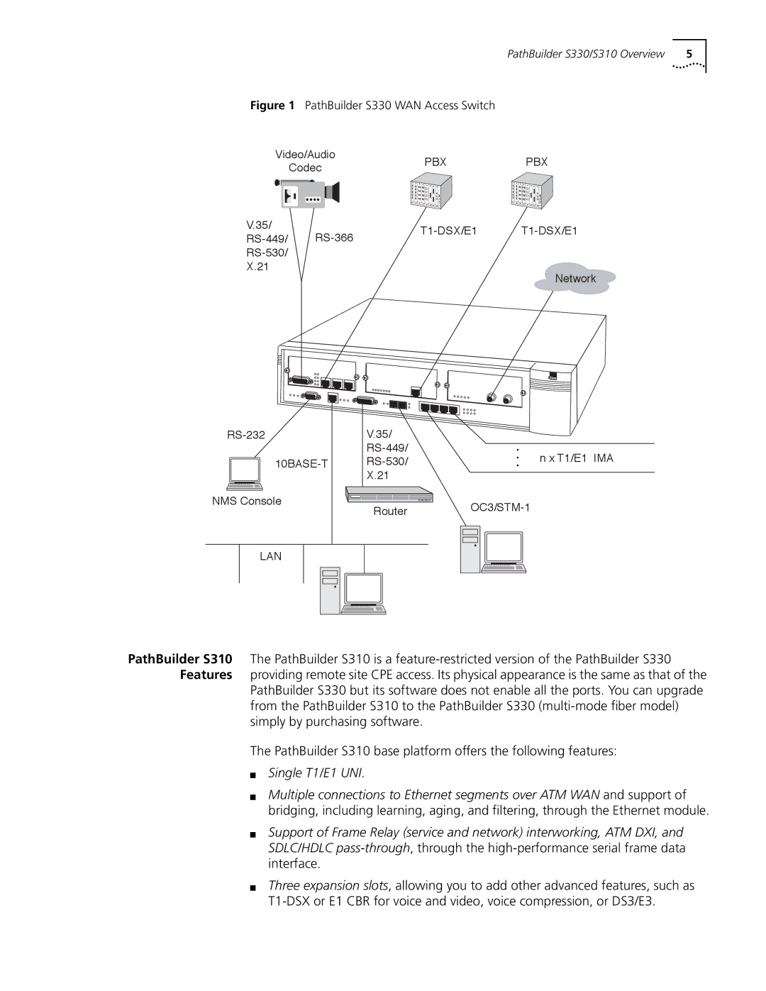 3Com S330 manual Single T1/E1 UNI 