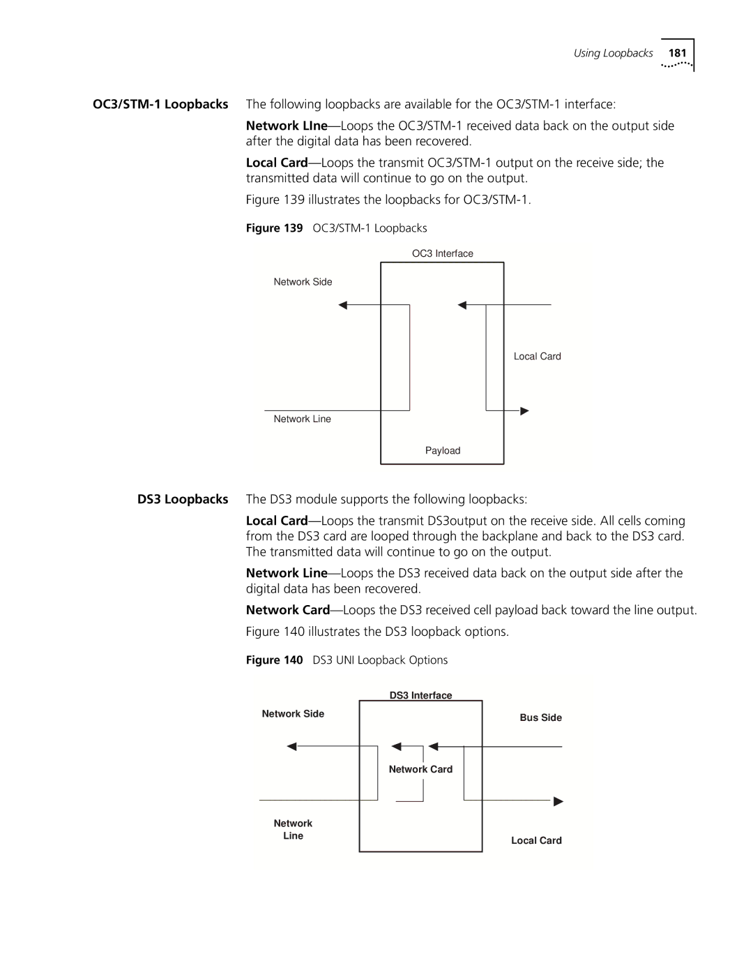 3Com S330 manual Illustrates the loopbacks for OC3/STM-1 