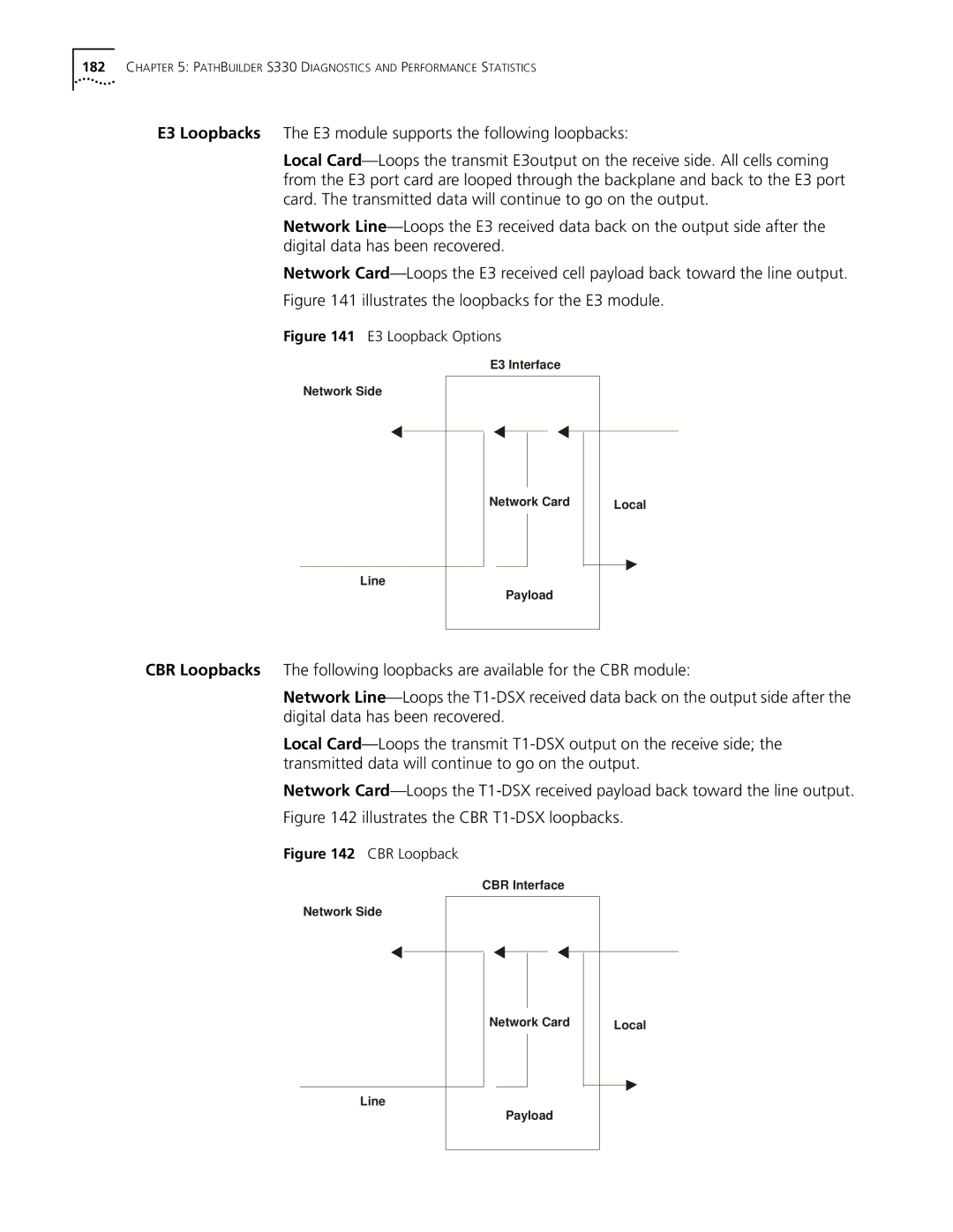 3Com S330 manual Illustrates the loopbacks for the E3 module 