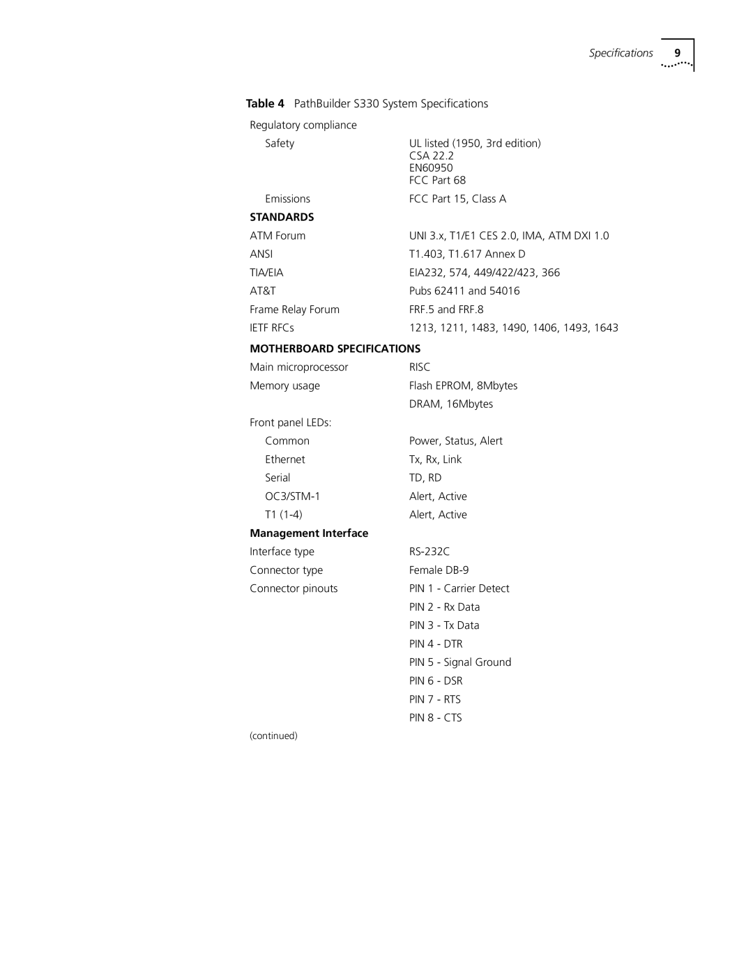 3Com S330 manual Standards, Management Interface 