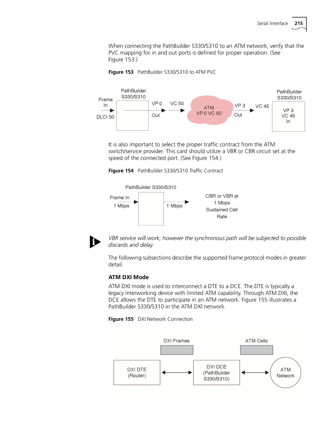 3Com manual ATM DXI Mode, PathBuilder S330/S310 to ATM PVC 