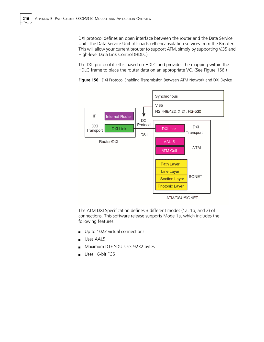 3Com S330 manual Aal 