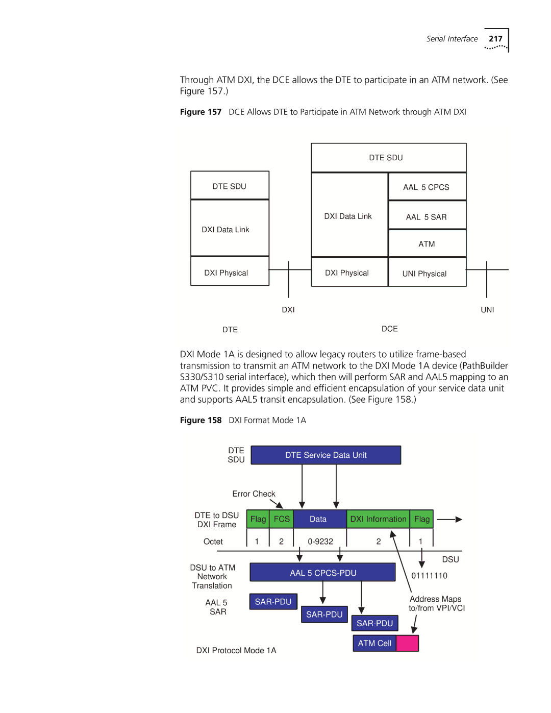 3Com S330 manual DCE Allows DTE to Participate in ATM Network through ATM DXI 