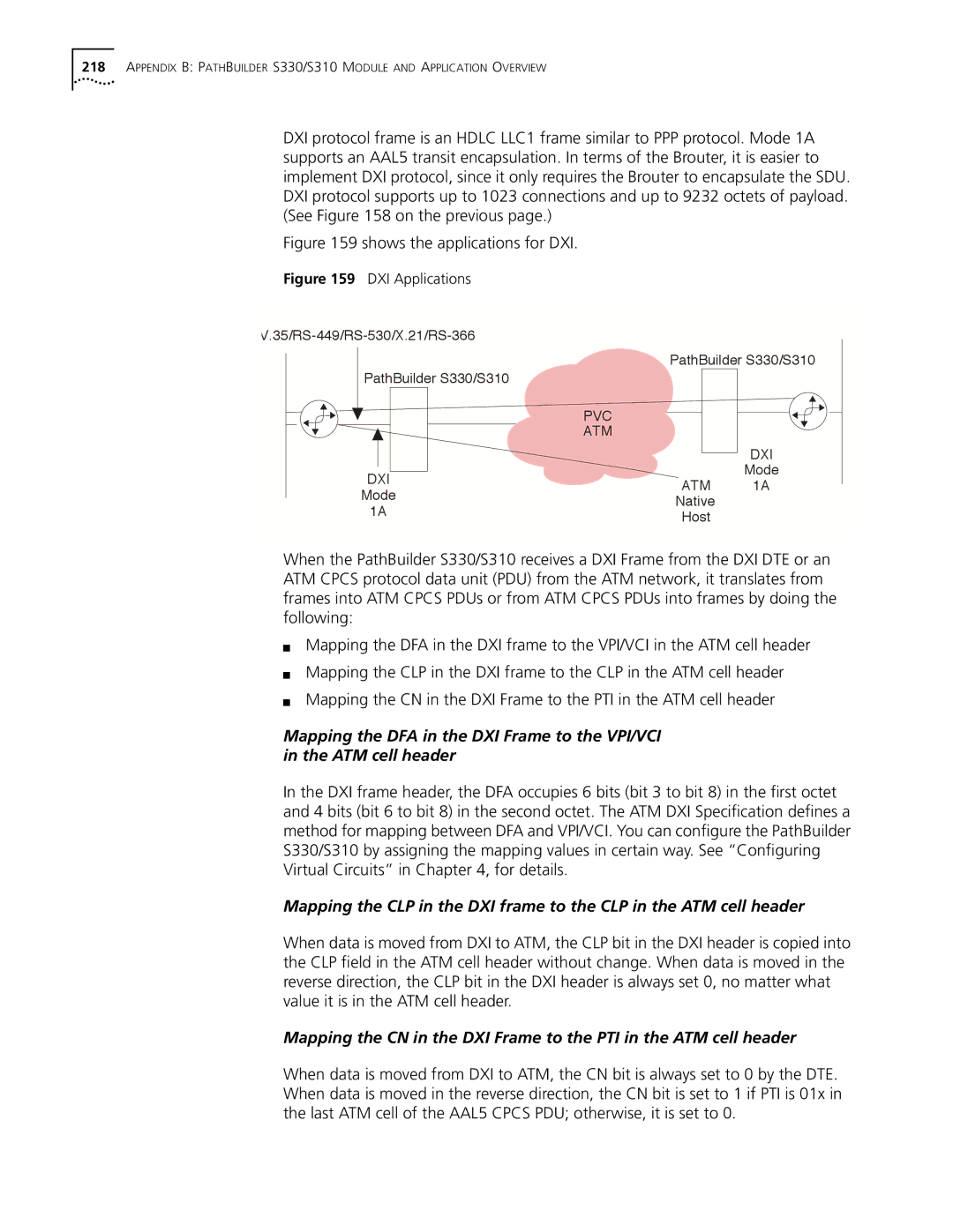 3Com S330 manual Shows the applications for DXI 