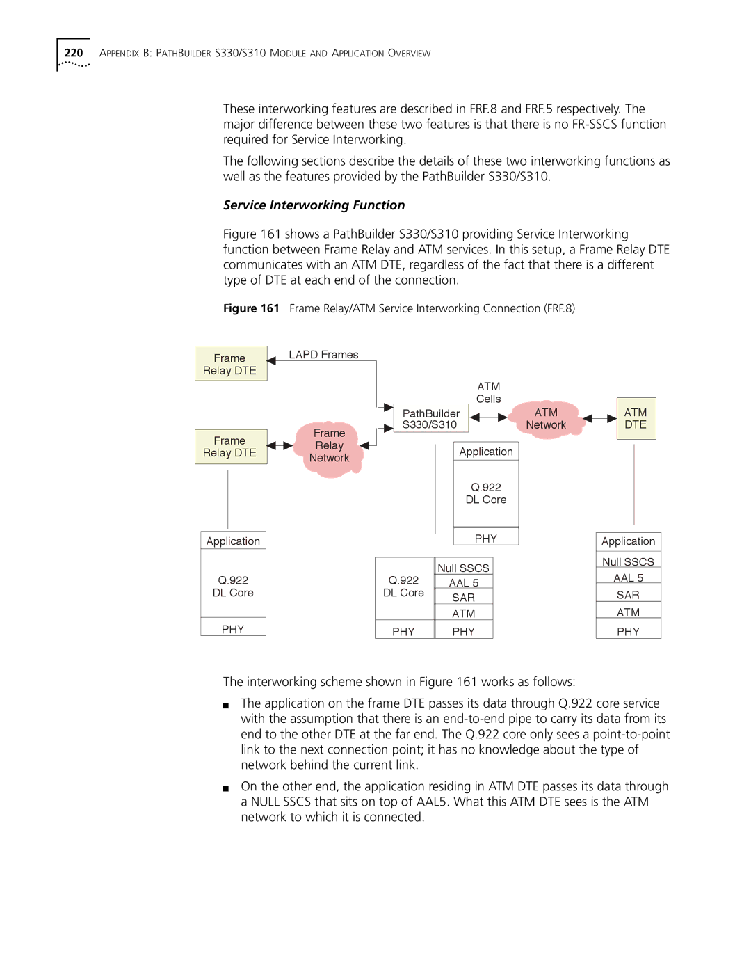 3Com S330 manual Service Interworking Function 