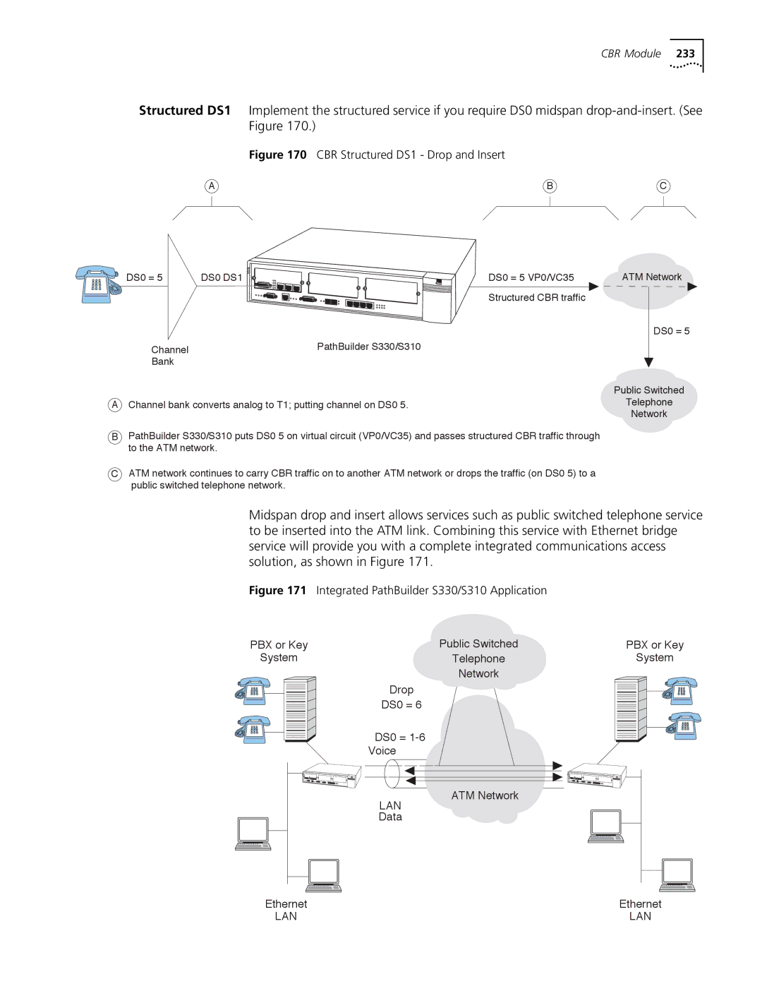 3Com S330 manual CBR Structured DS1 Drop and Insert 