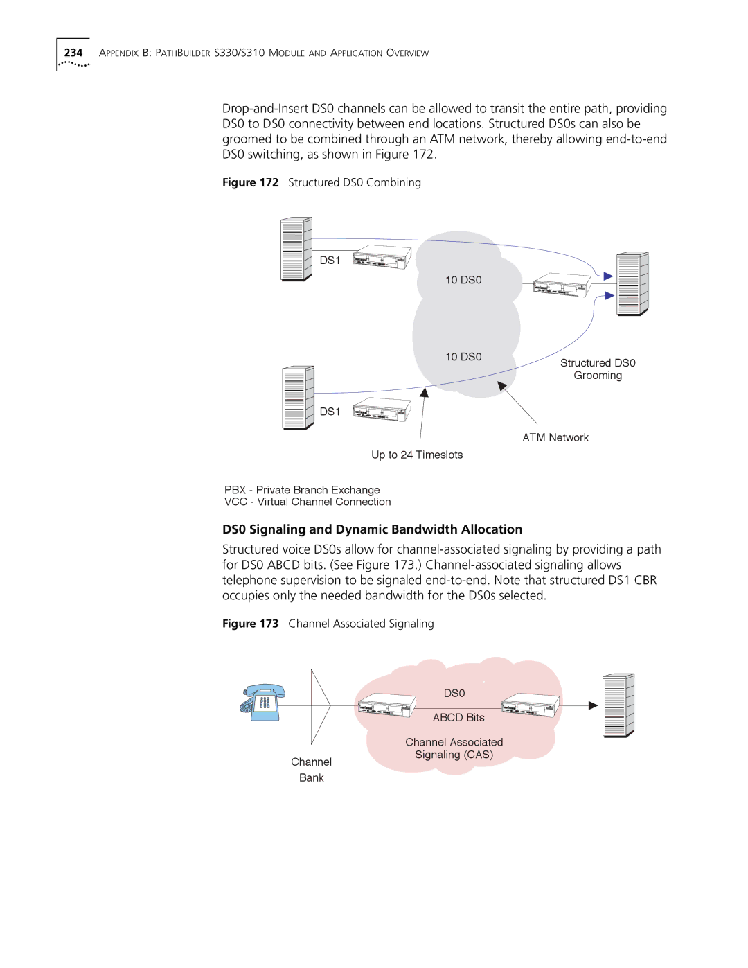 3Com S330 manual DS0 Signaling and Dynamic Bandwidth Allocation, Structured DS0 Combining 