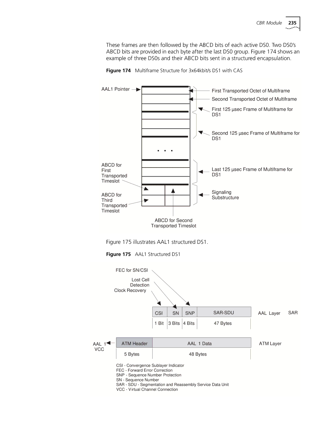 3Com S330 manual Illustrates AAL1 structured DS1 