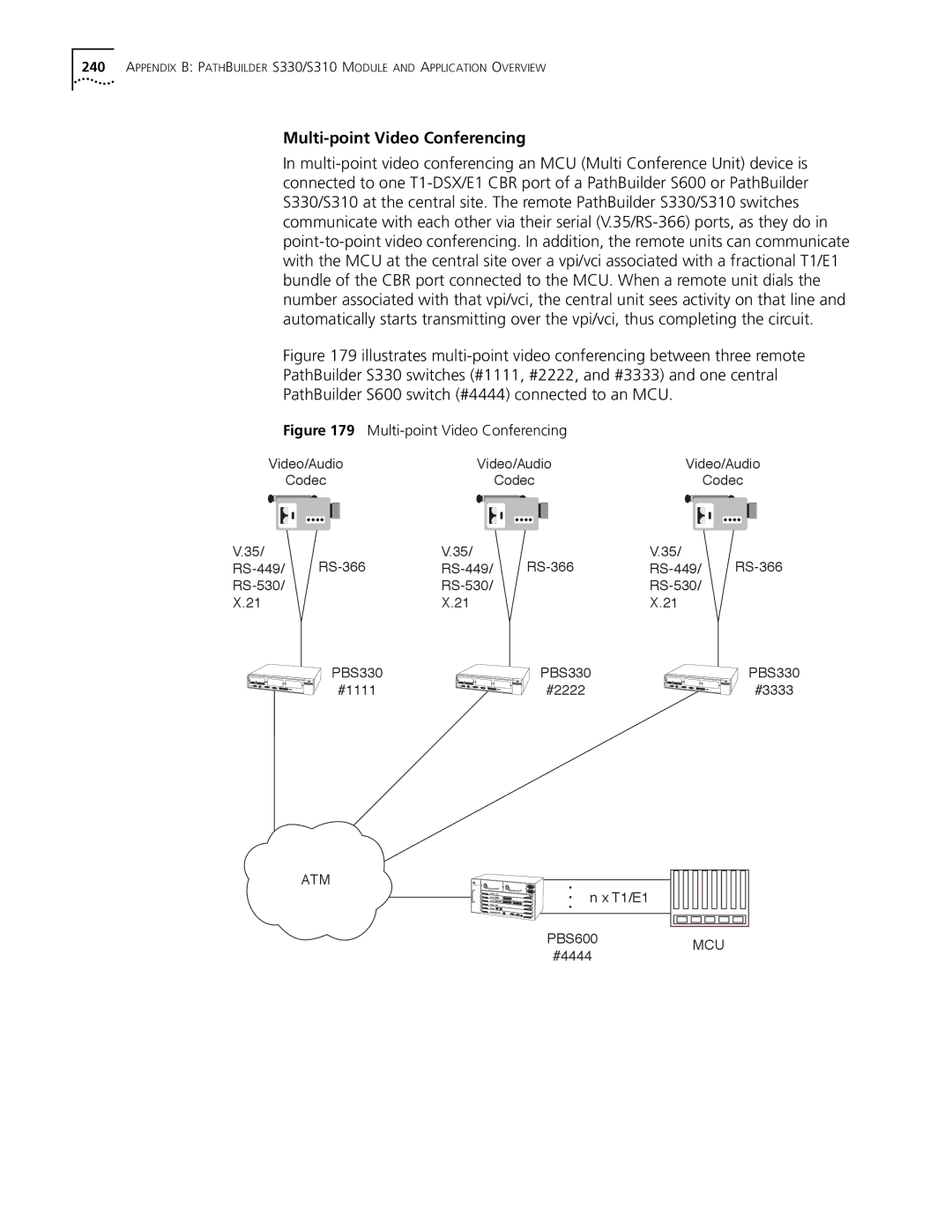 3Com S330 manual Multi-point Video Conferencing 