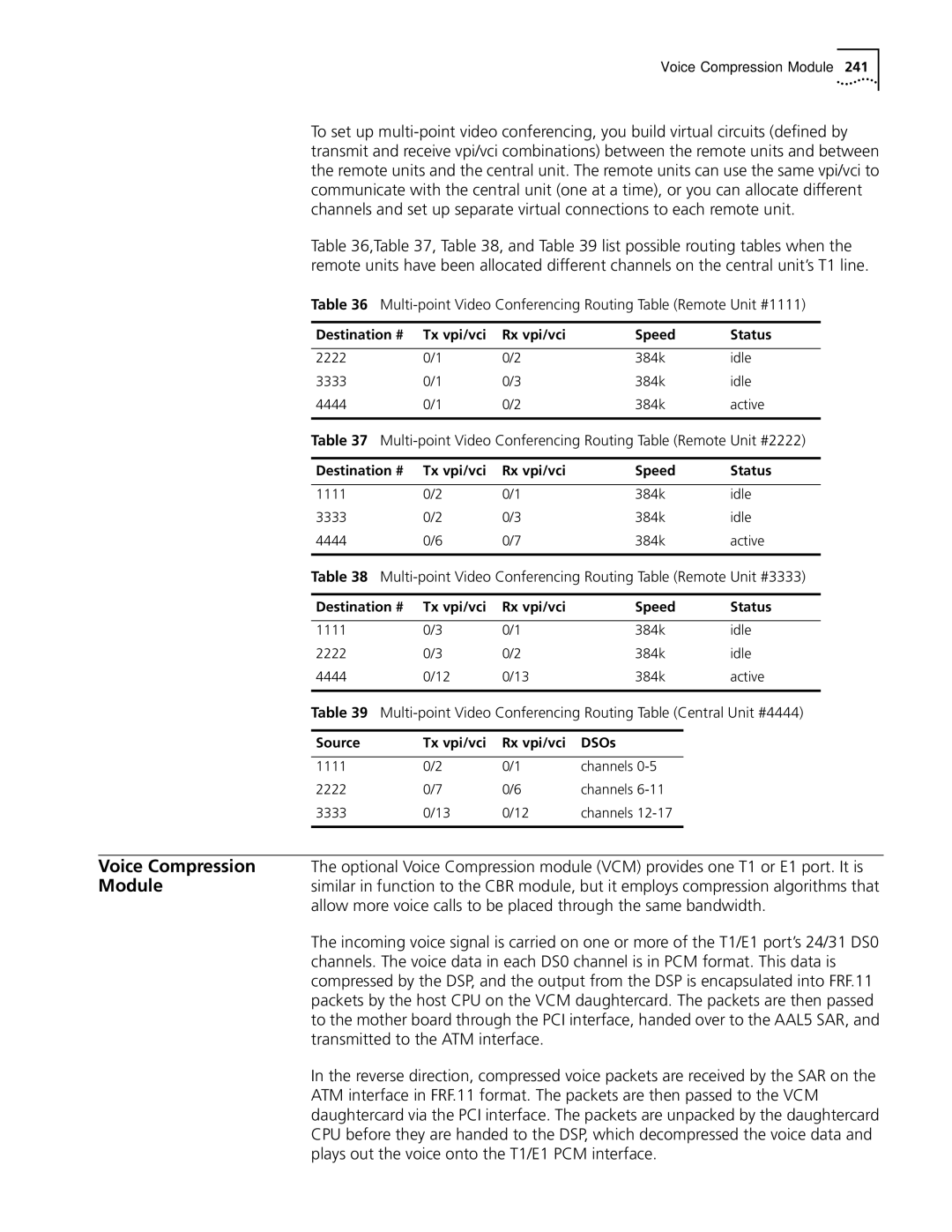 3Com S330 manual Source Tx vpi/vci Rx vpi/vci DSOs 