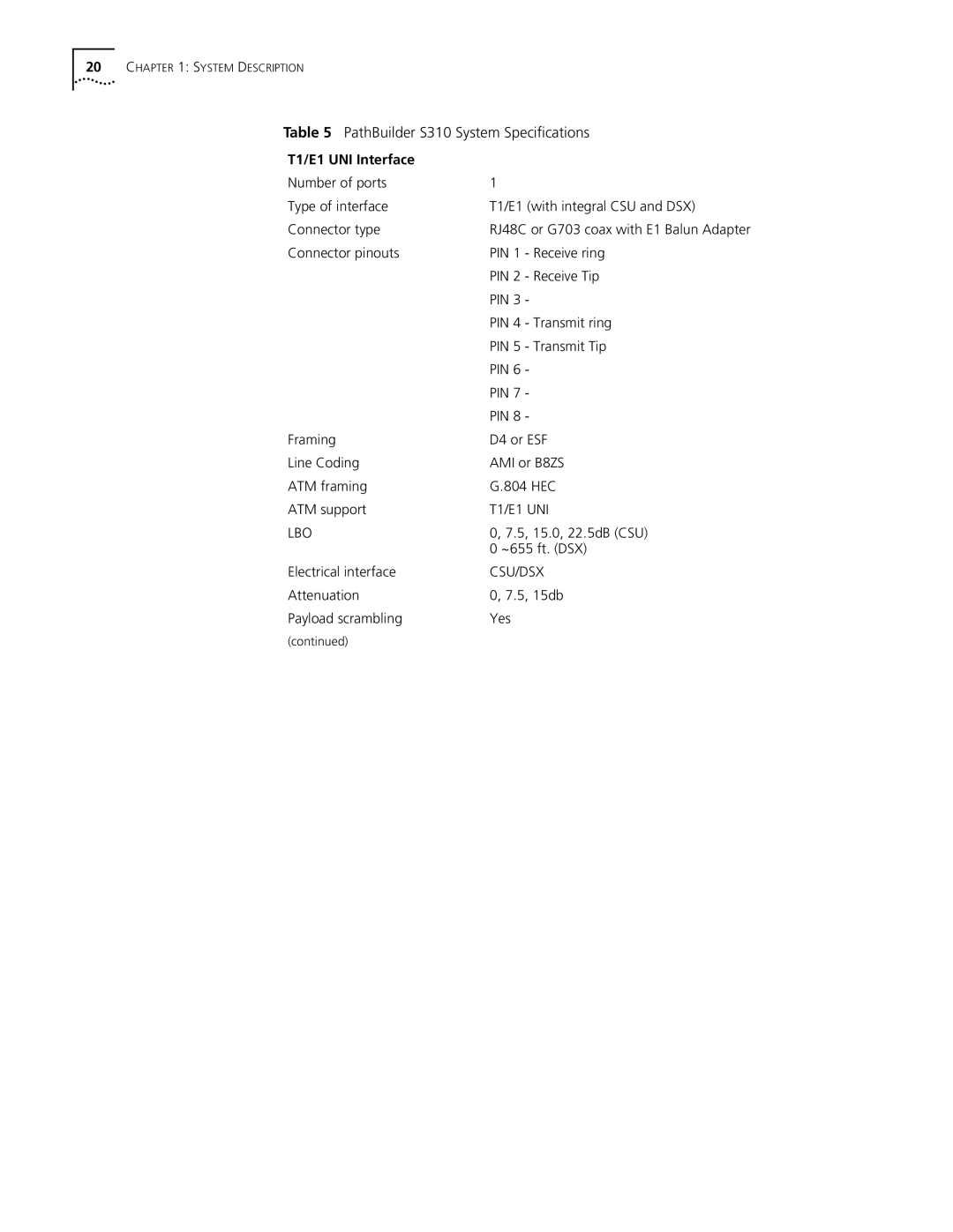 3Com S330 manual T1/E1 UNI Interface 