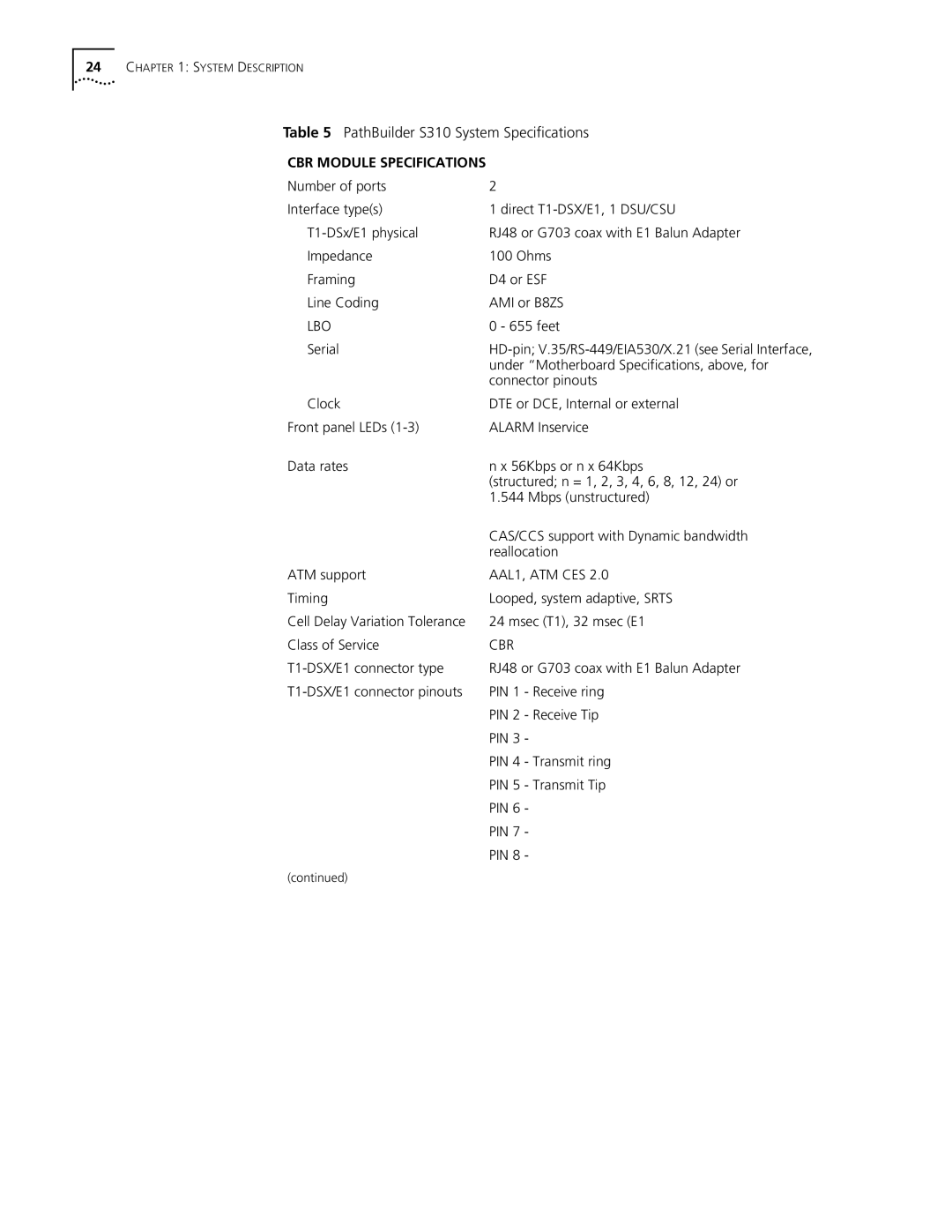 3Com S330 manual CBR Module Specifications 