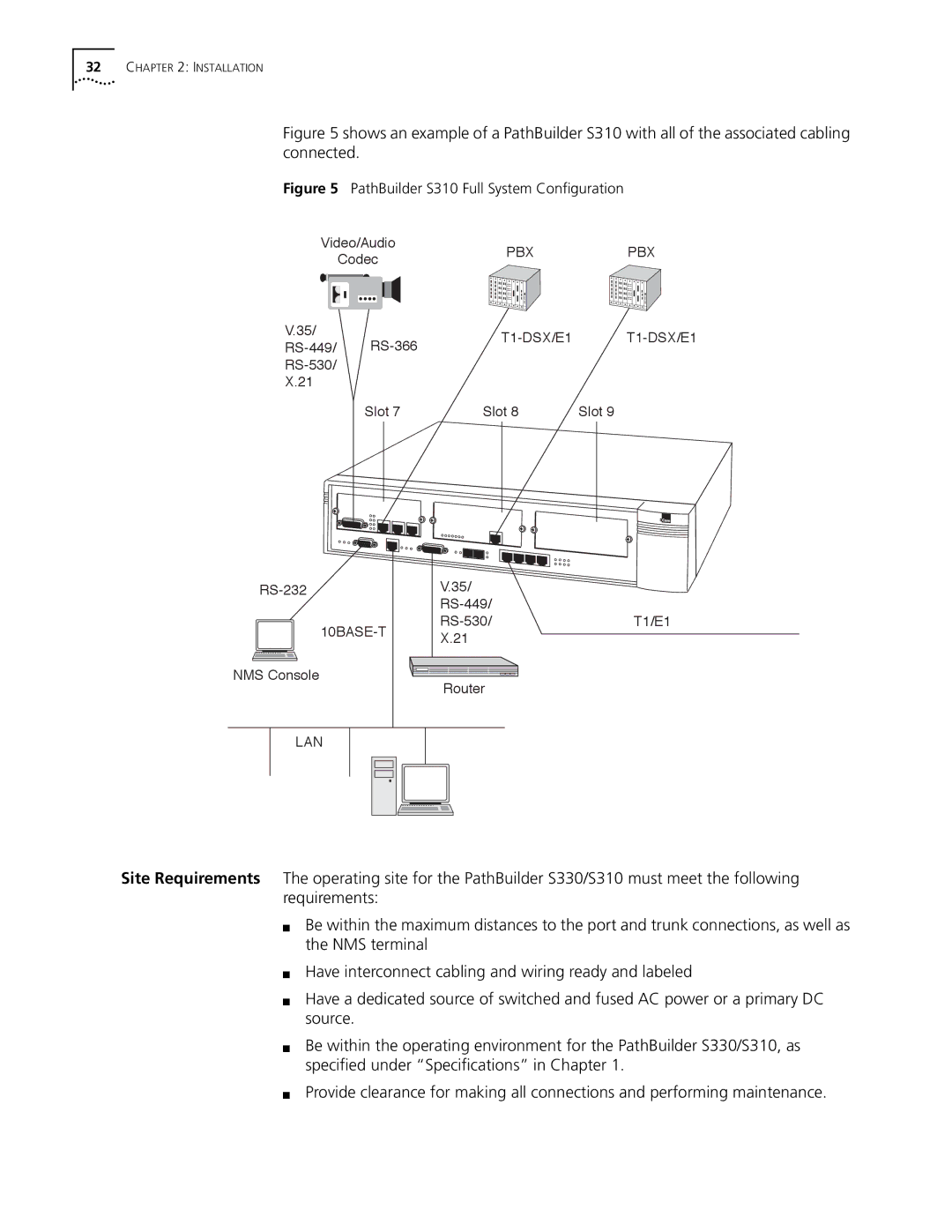 3Com S330 manual PathBuilder S310 Full System Conﬁguration 