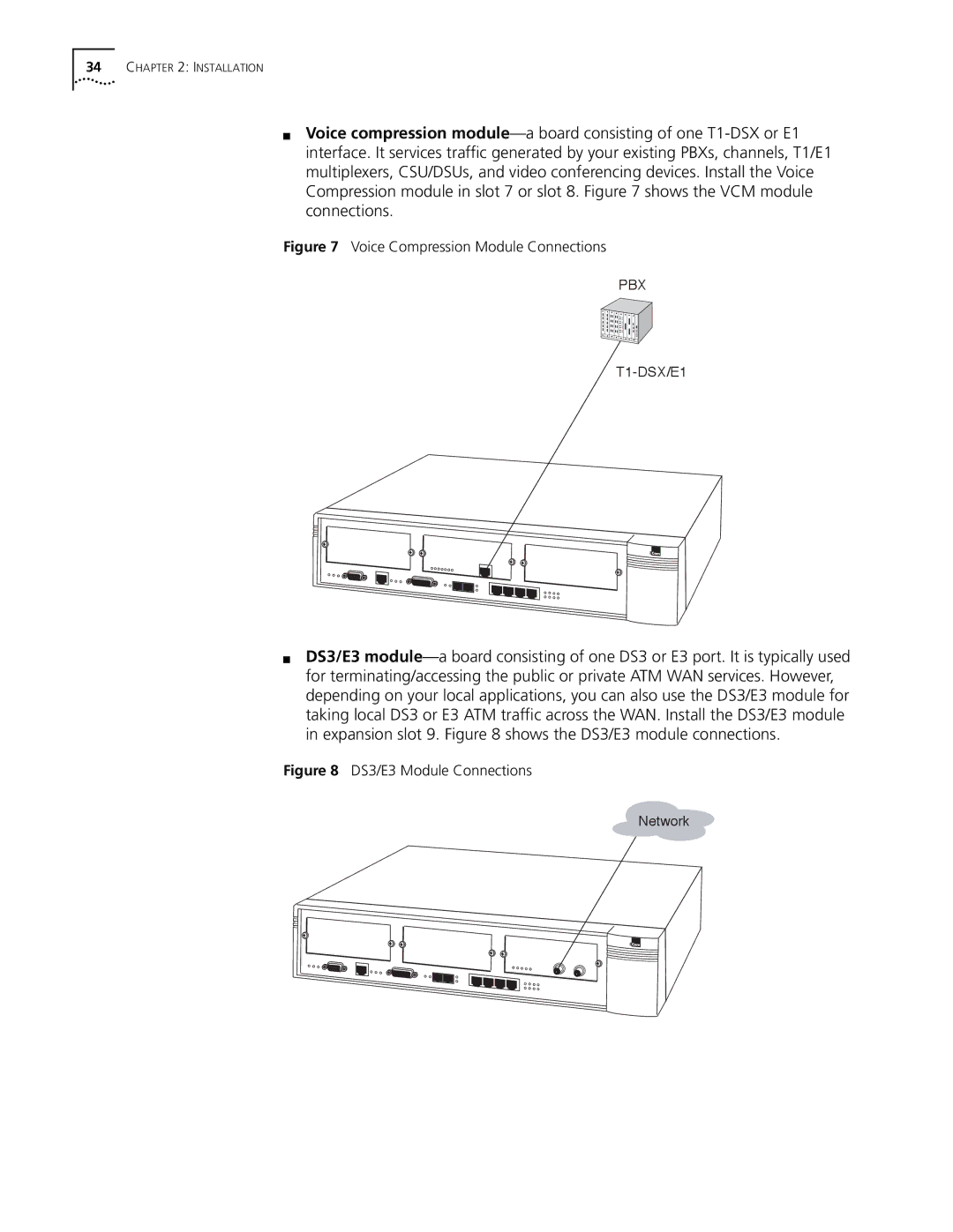 3Com S330 manual Voice Compression Module Connections 