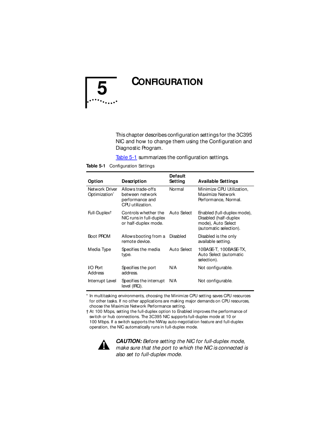 3Com Server manual Configuration, Option Description Default Available Settings 