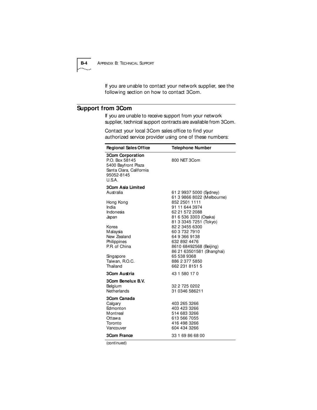 3Com Server manual Support from 3Com 