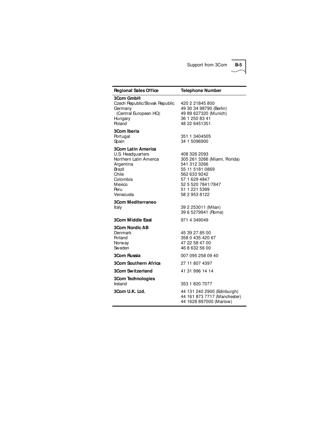 3Com Server manual Regional Sales Office Telephone Number 3Com GmbH, 3Com Iberia, 3Com Latin America, 3Com Mediterraneo 