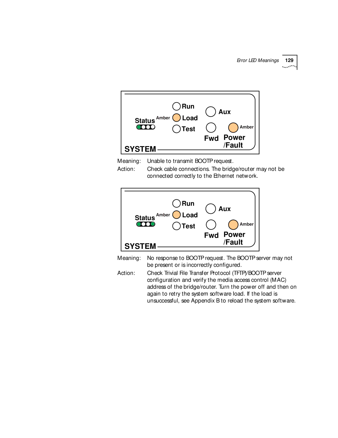 3Com NETBuilder SI manual Meaning Unable to transmit Bootp request Action, Connected correctly to the Ethernet network 