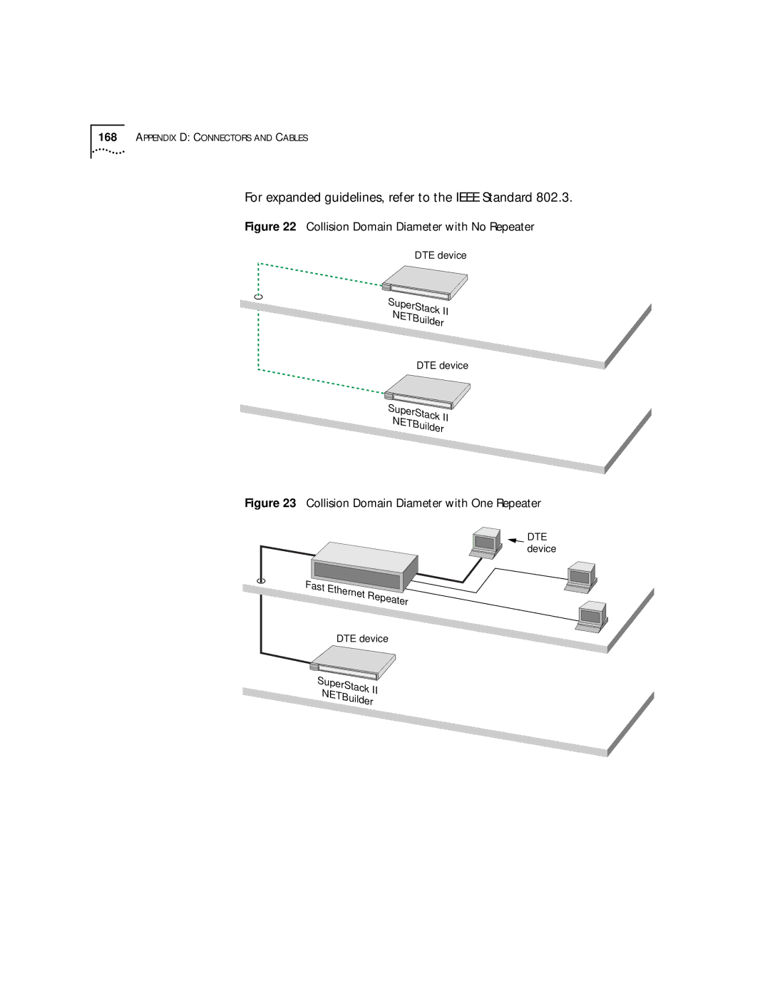 3Com SuperStack II manual For expanded guidelines, refer to the Ieee Standard, Collision Domain Diameter with No Repeater 