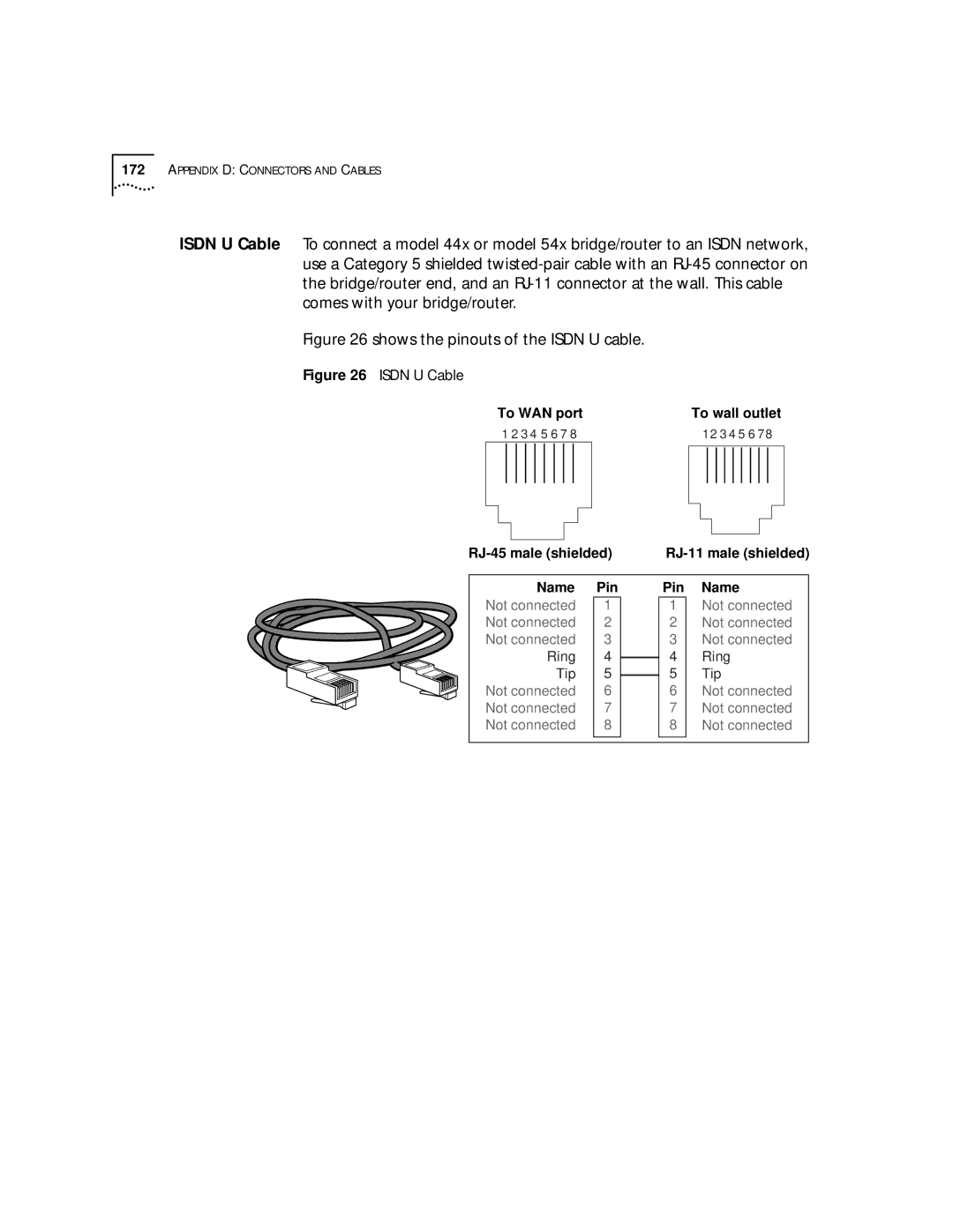 3Com SuperStack II, NETBuilder SI manual Shows the pinouts of the Isdn U cable 