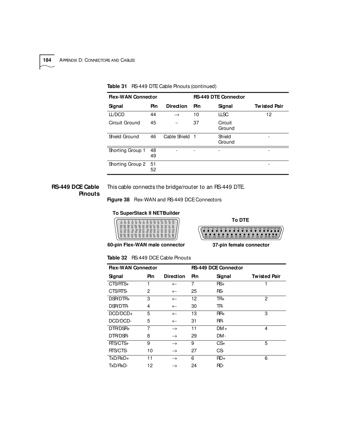 3Com SuperStack II, NETBuilder SI manual Flex-WAN and RS-449 DCE Connectors 