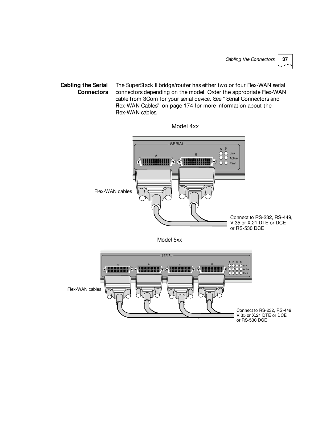 3Com NETBuilder SI, SuperStack II manual Model 