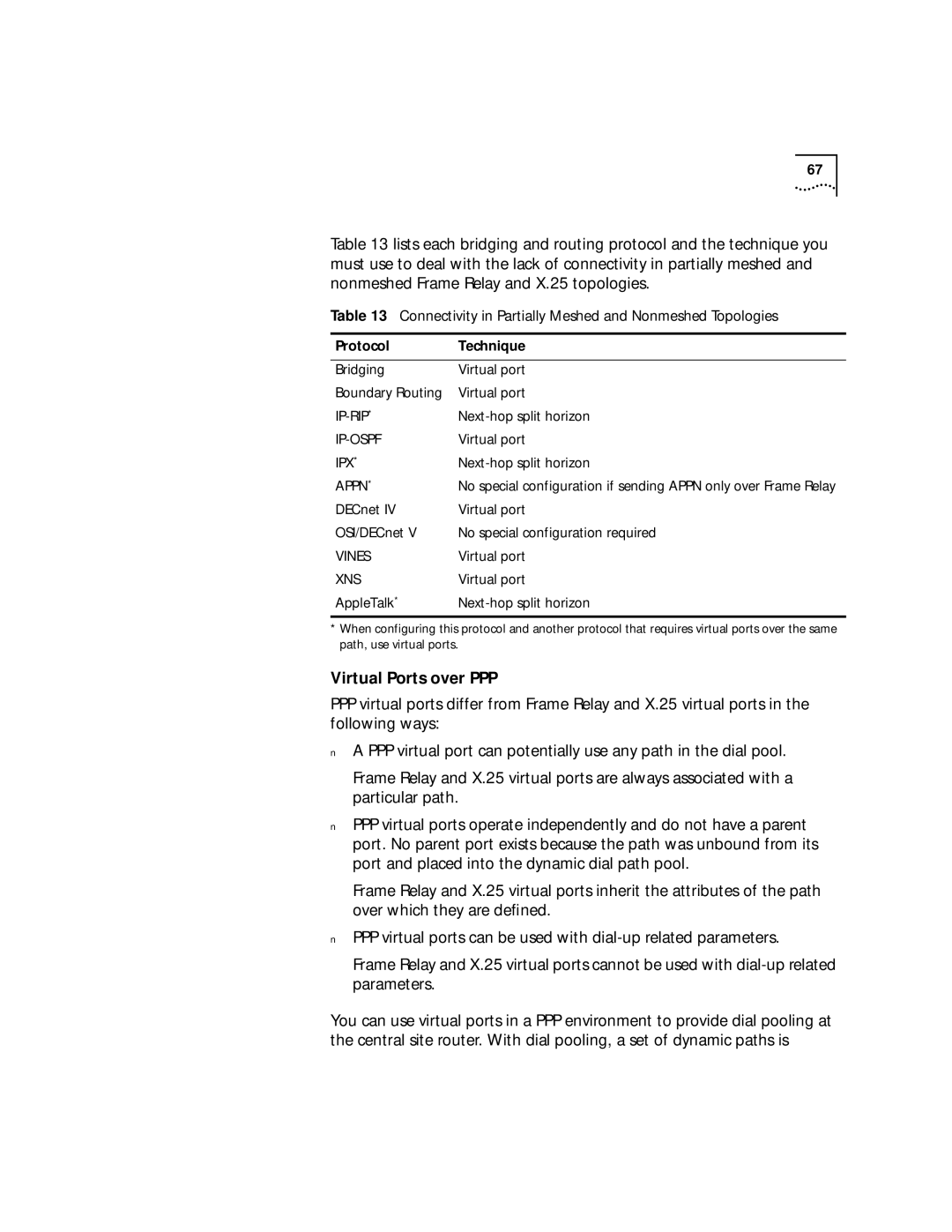 3Com NETBuilder SI Virtual Ports over PPP, Connectivity in Partially Meshed and Nonmeshed Topologies, Protocol Technique 