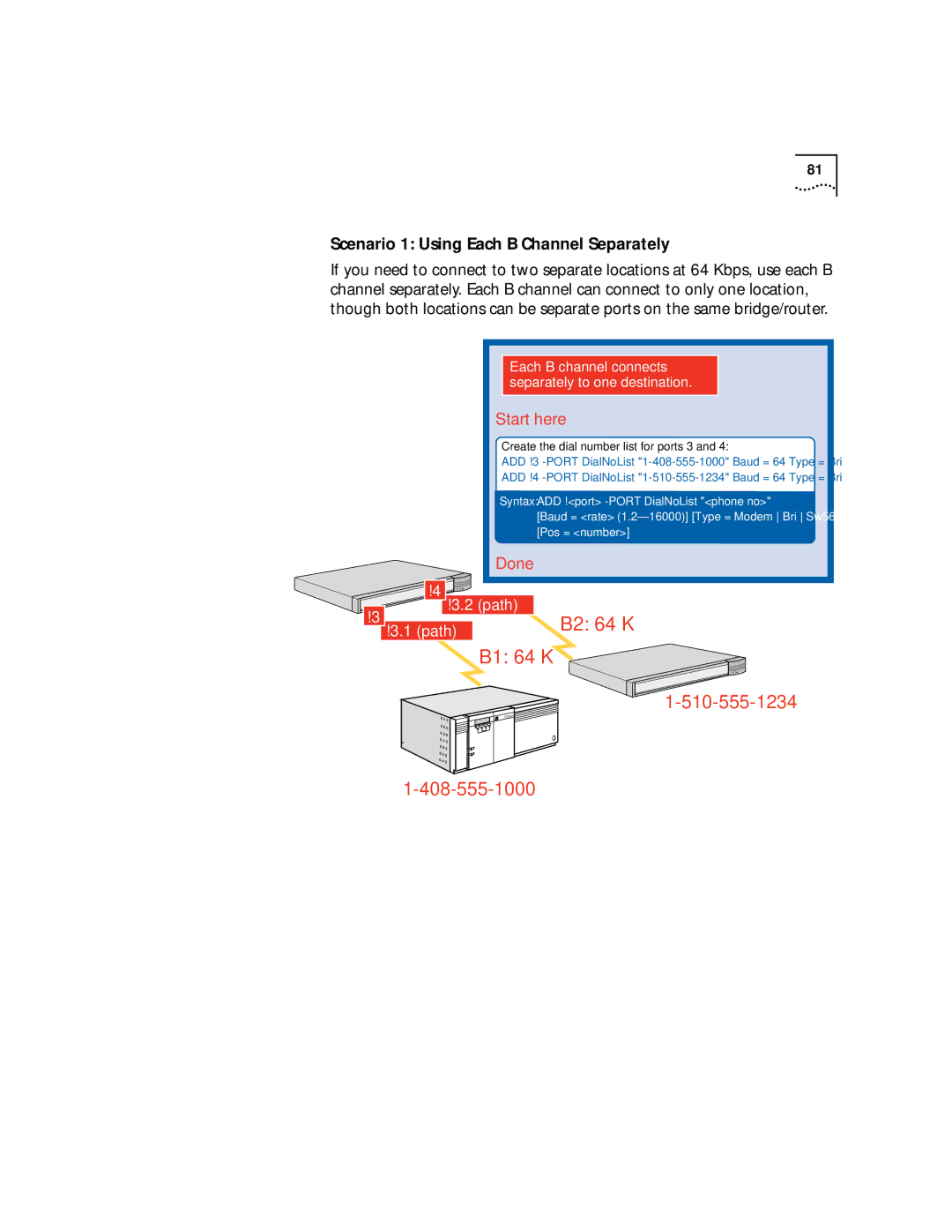 3Com NETBuilder SI, SuperStack II manual Scenario 1 Using Each B Channel Separately, Start here 