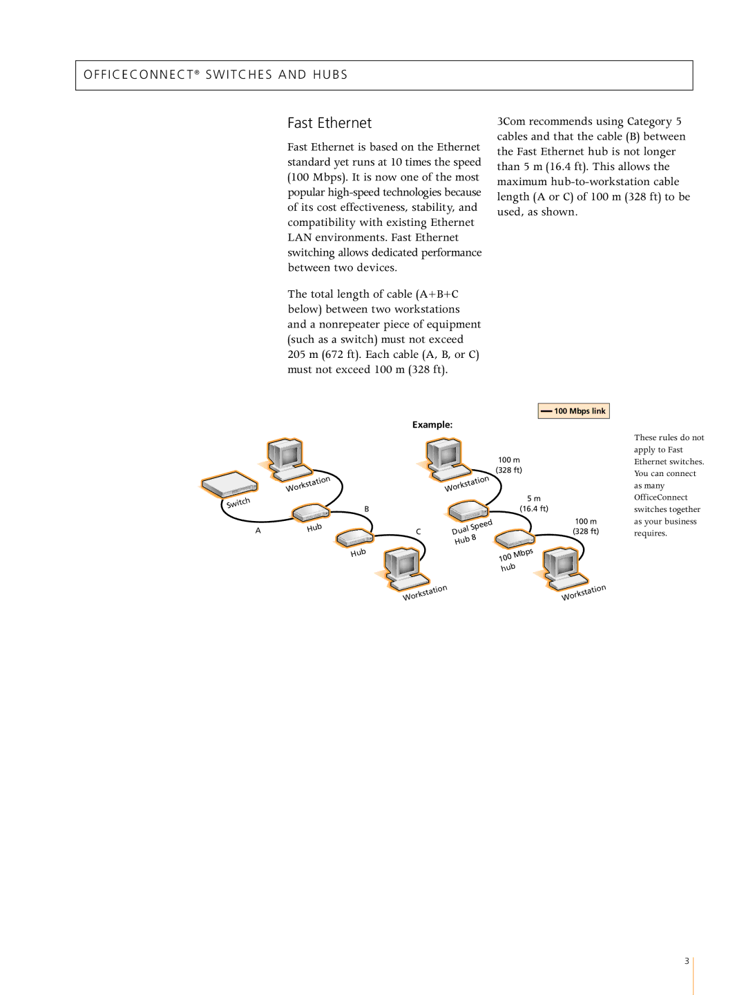 3Com Switches/Hub manual Fast Ethernet 