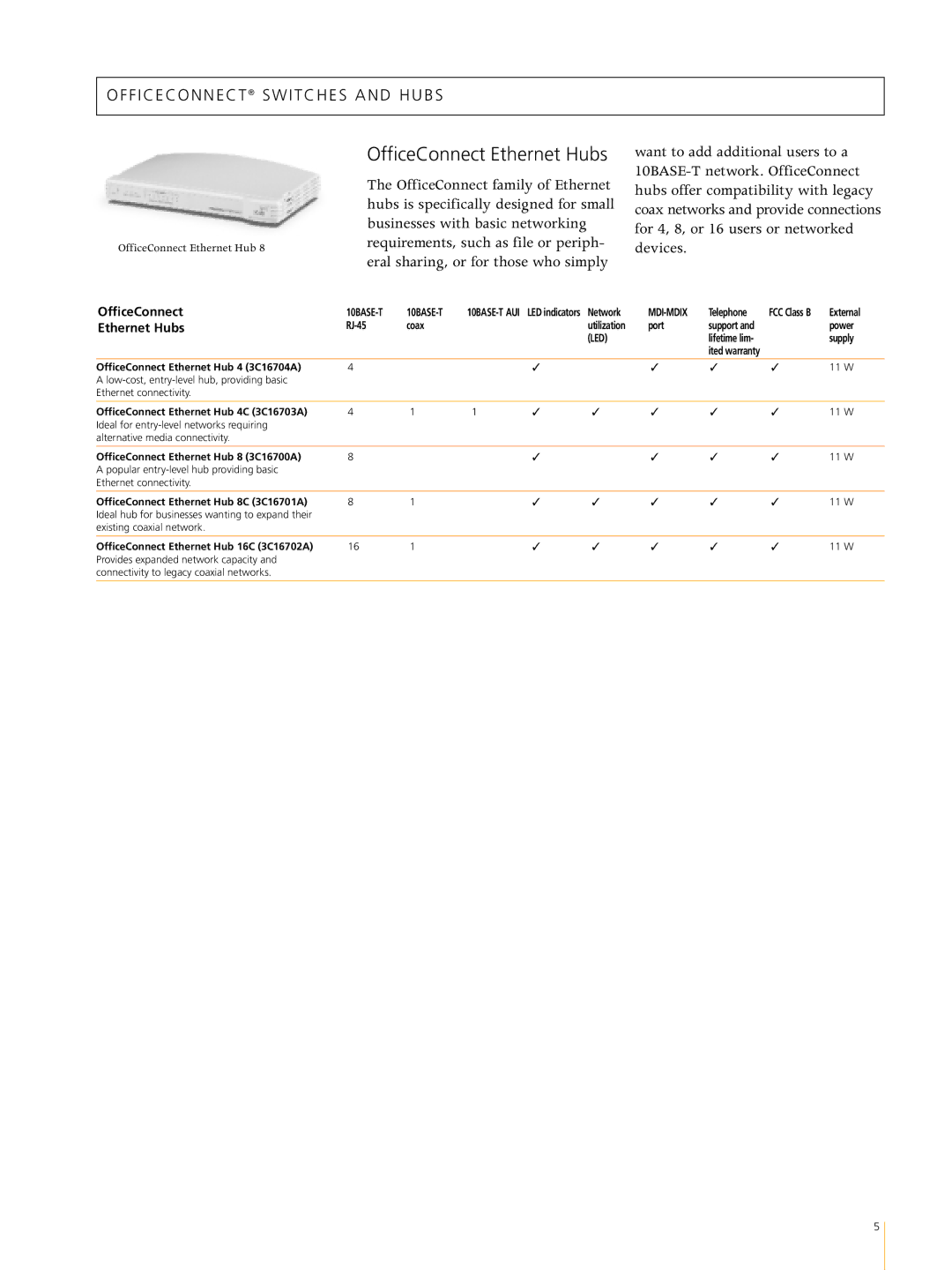 3Com Switches/Hub manual OfficeConnect Ethernet Hubs 