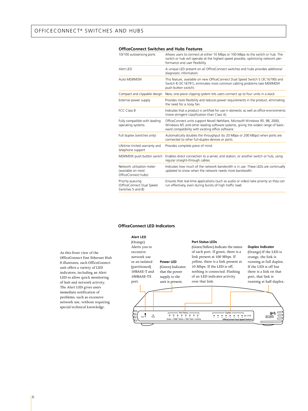 3Com Switches/Hub manual OfficeConnect Switches and Hubs Features, OfficeConnect LED Indicators 