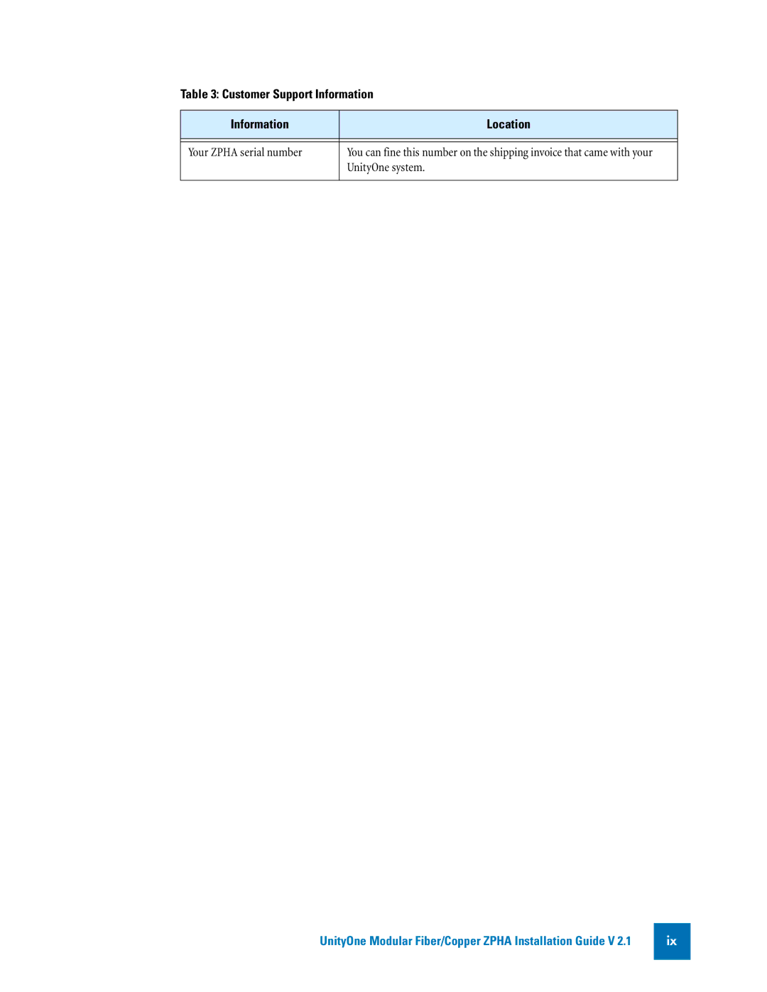 3Com TECHD-0000000050 manual Your Zpha serial number 