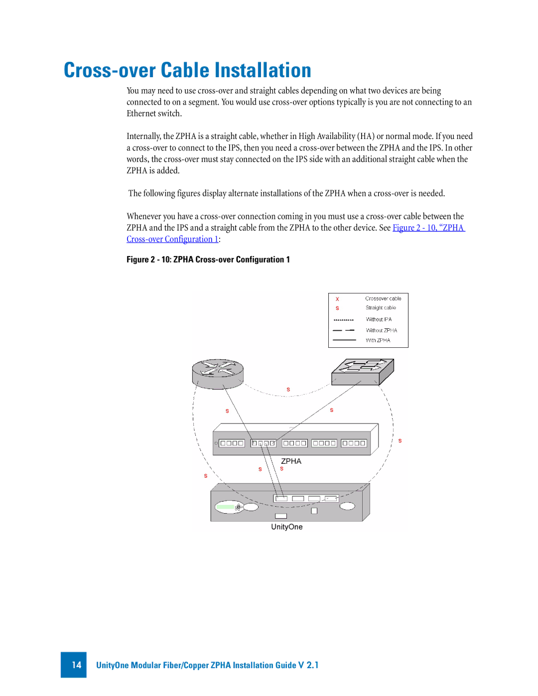 3Com TECHD-0000000050 manual Cross-over Cable Installation, Zpha Cross-over Configuration 