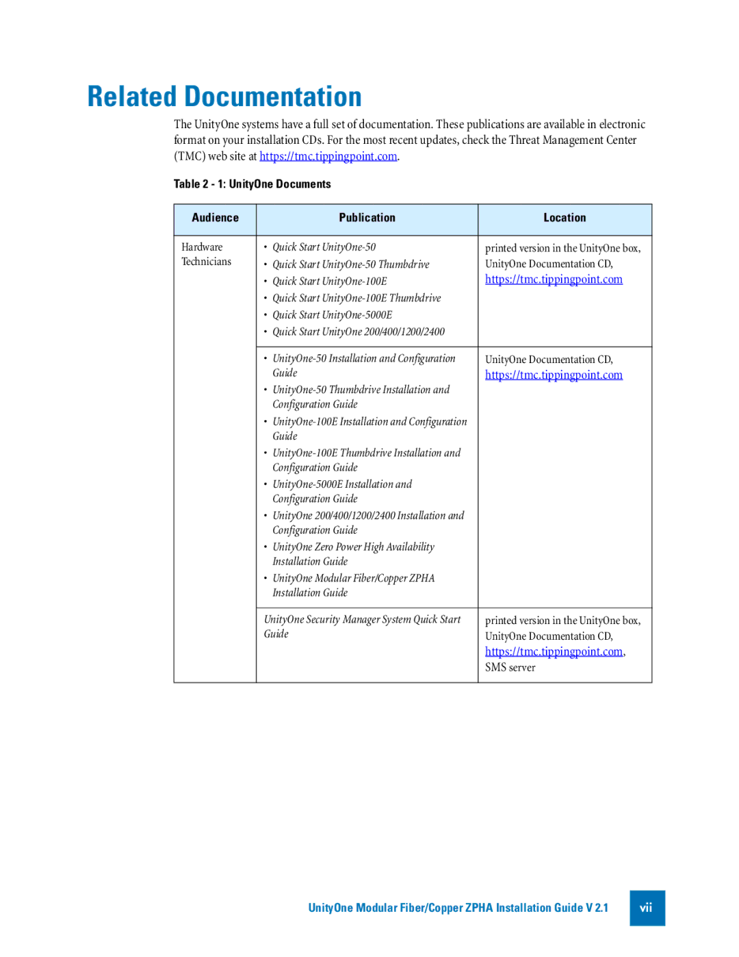 3Com TECHD-0000000050 manual Related Documentation, UnityOne Documents Audience Publication Location 