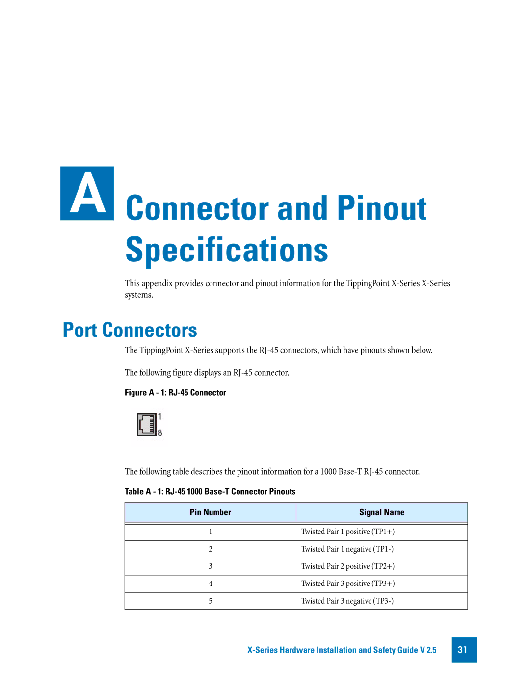 3Com TECHD-0000000122 manual Port Connectors, Figure a 1 RJ-45 Connector 