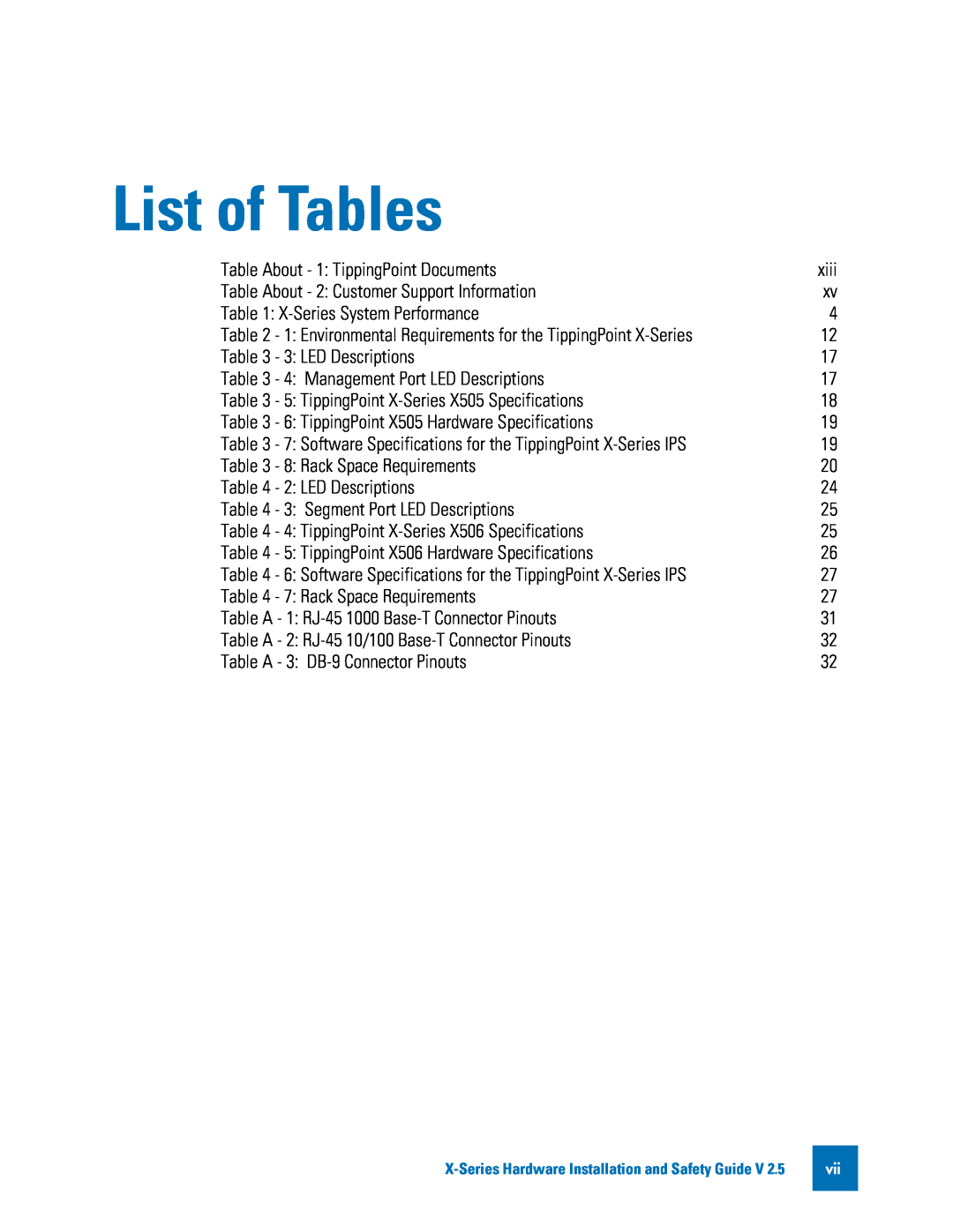 3Com TECHD-0000000122 manual List of Tables 