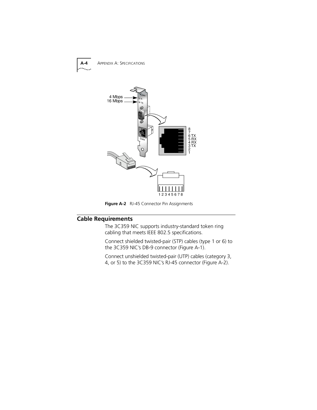 3Com TokenLink VelocityTM XL PCI Network Interface Card Cable Requirements, Figure A-2RJ-45 Connector Pin Assignments 