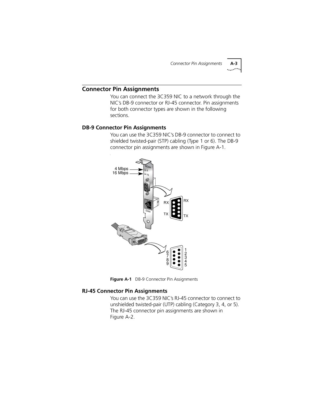 3Com TokenLink VelocityTM XL PCI Network Interface Card manual DB-9 Connector Pin Assignments 