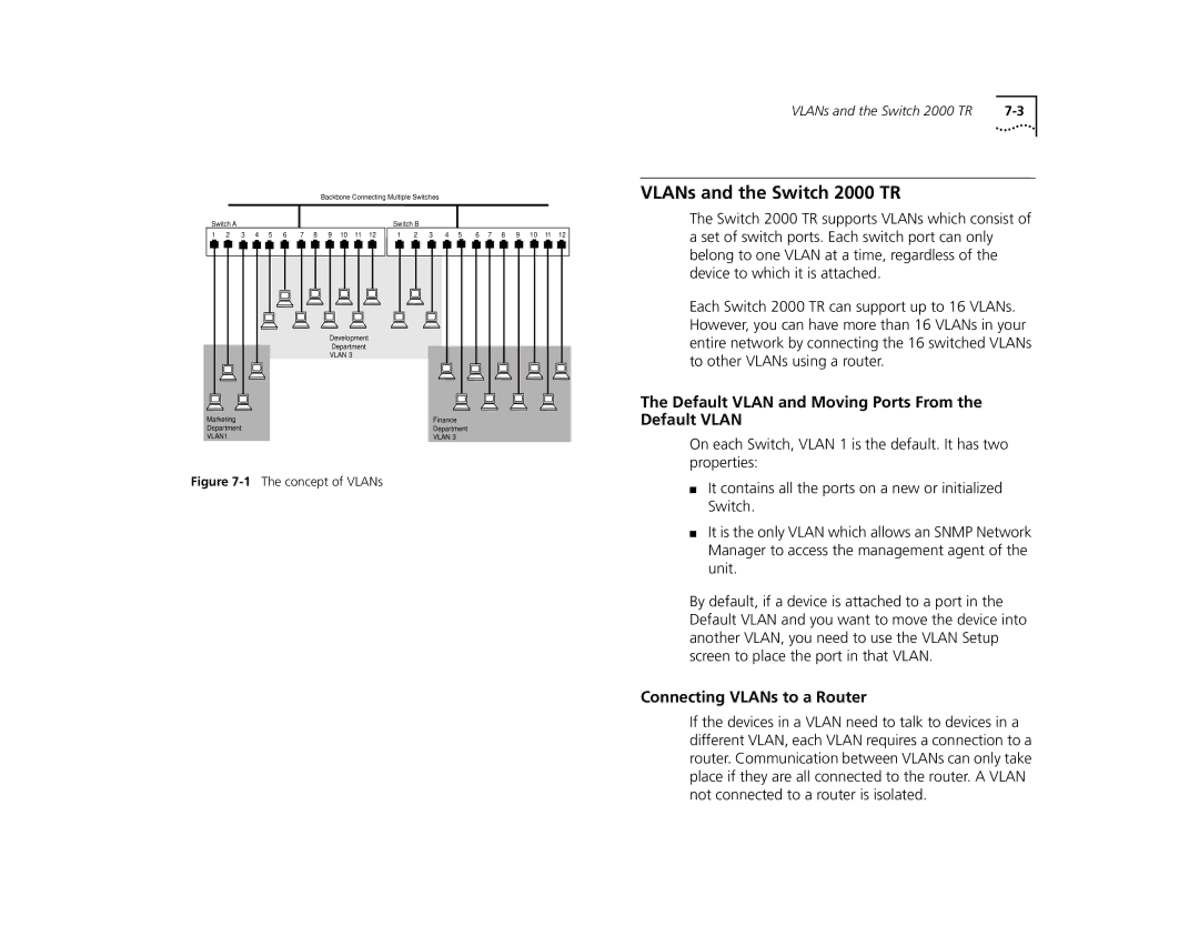 3Com VLANs and the Switch 2000 TR, Default Vlan and Moving Ports From the Default Vlan, Connecting VLANs to a Router 