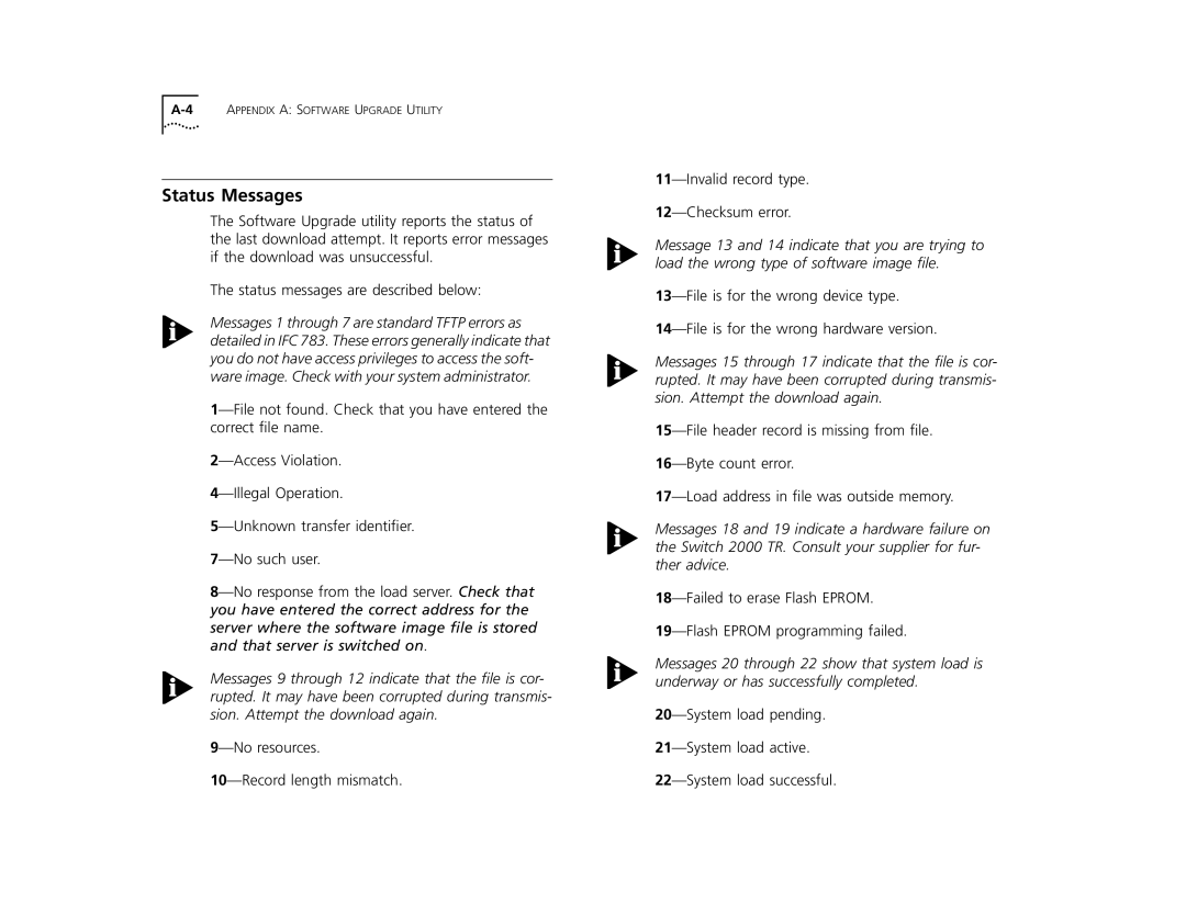 3Com TR manual Status Messages 