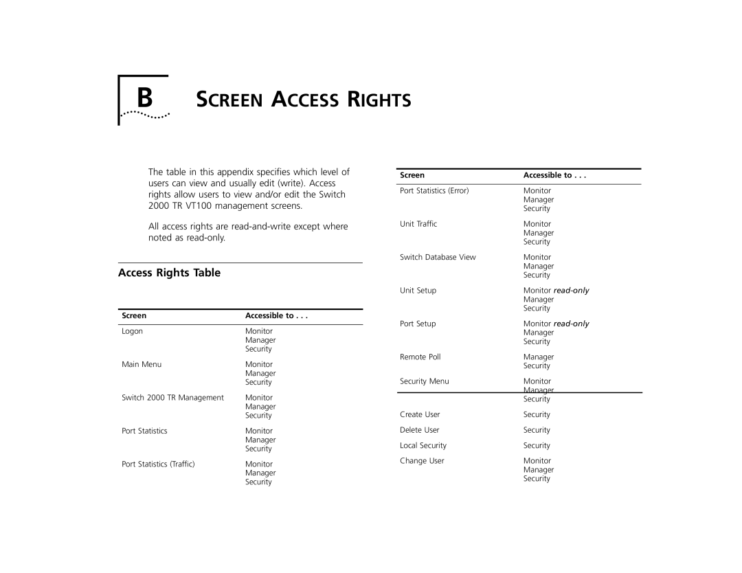 3Com TR manual Screen Access Rights, Access Rights Table, Screen Accessible to 