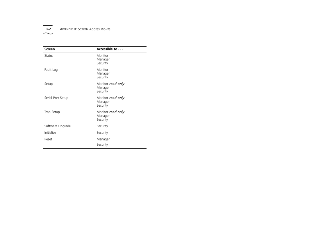 3Com TR manual Status Monitor Manager Security Fault Log Setup 