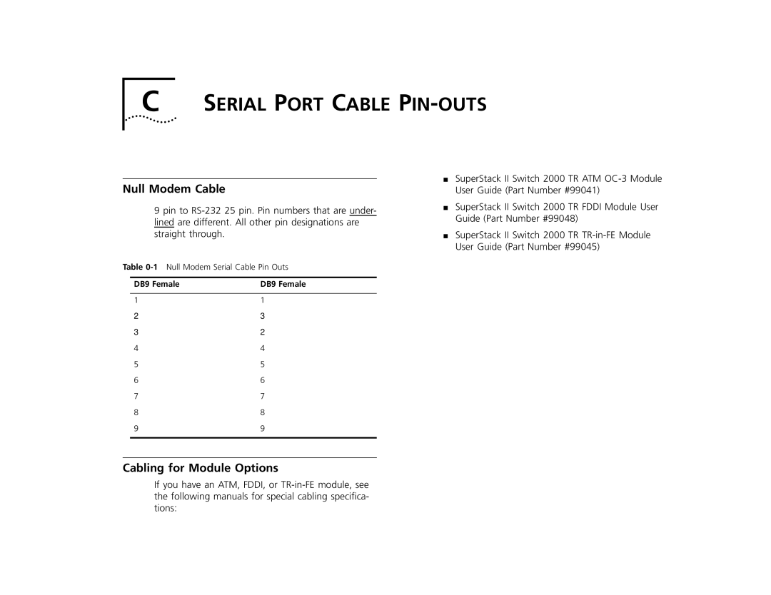 3Com TR manual Serial Port Cable PIN-OUTS, Null Modem Cable, Cabling for Module Options, DB9 Female 