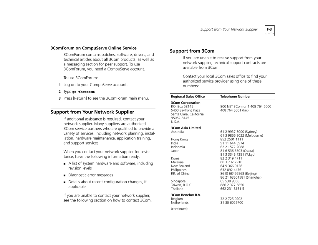 3Com TR manual Support from Your Network Supplier, Support from 3Com, 3ComForum on CompuServe Online Service 