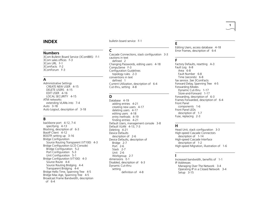 3Com TR manual Index 