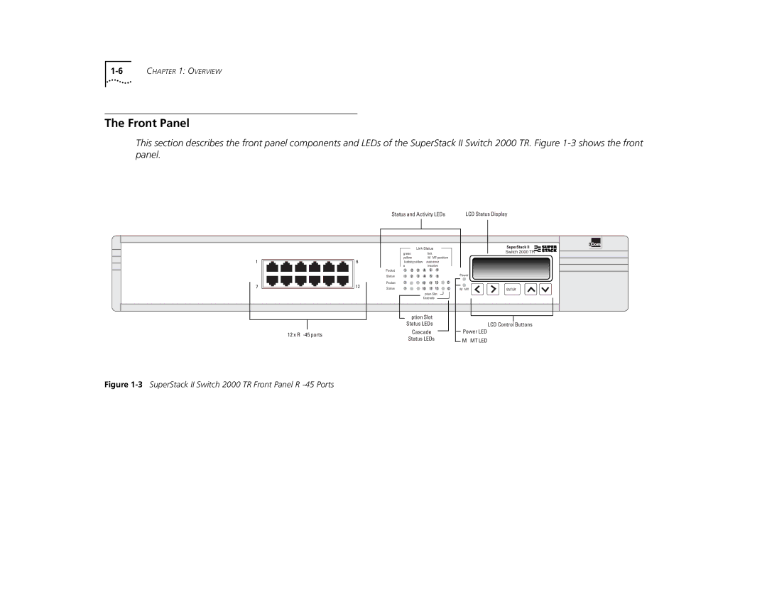 3Com TR manual Front Panel, Status and Activity LEDs LCD Status Display 