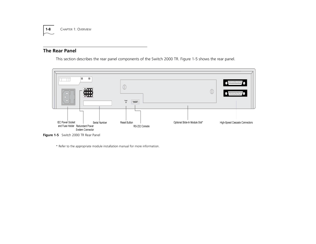 3Com TR manual Rear Panel 