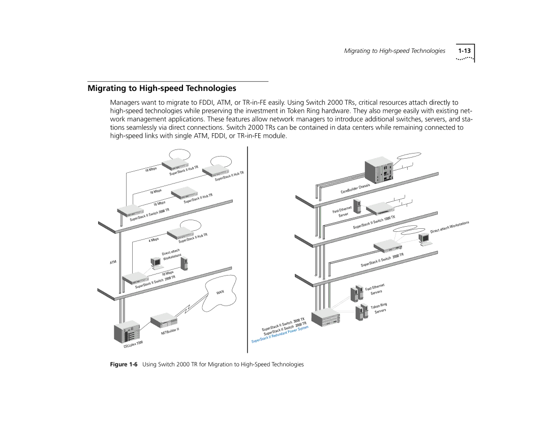 3Com TR manual Migrating to High-speed Technologies, Atm 